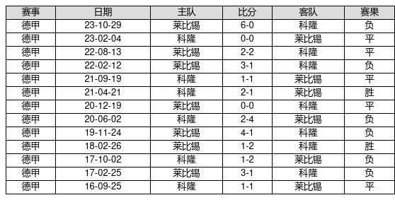 2024新奥历史开奖记录37期,具体操作指导_冒险版32.688