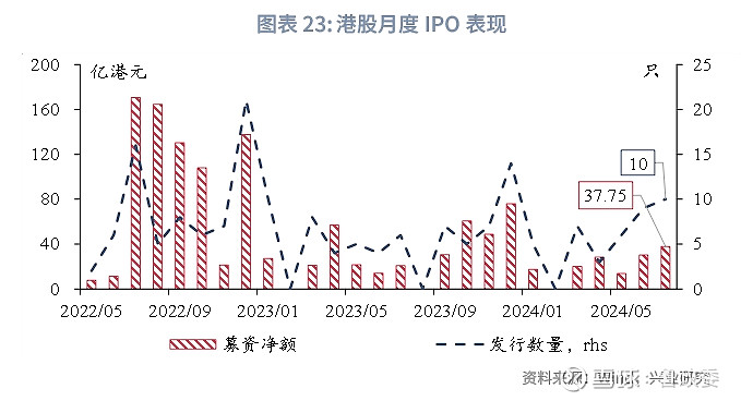 香港最准最快资料免费,深入数据策略设计_Phablet74.382