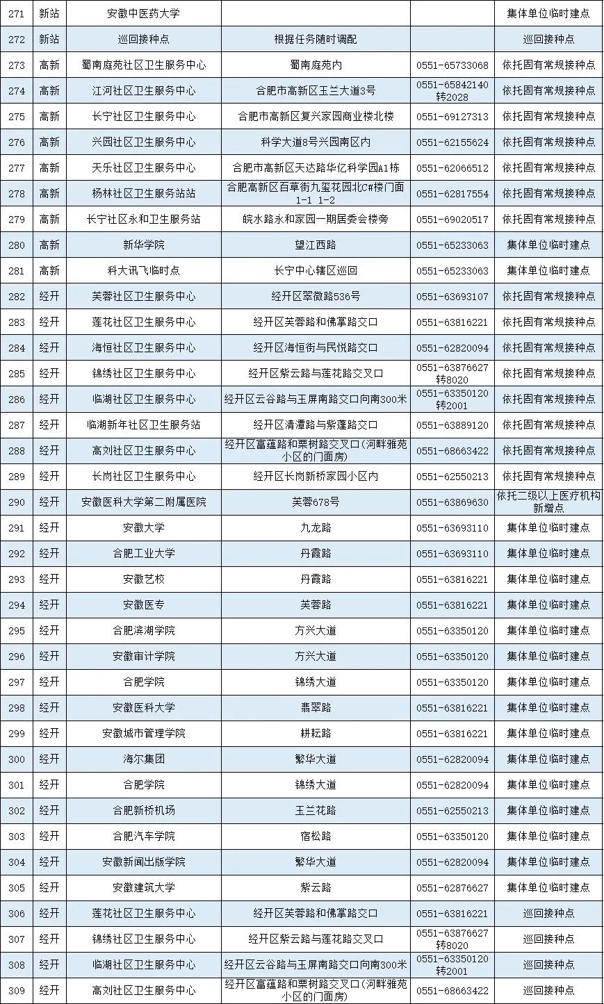 2024年新澳门夭夭好彩最快开奖结果,专家评估说明_LE版99.794