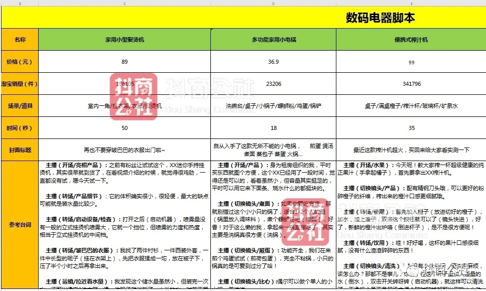 新奥天天免费资料大全,可靠性方案操作_冒险版38.981