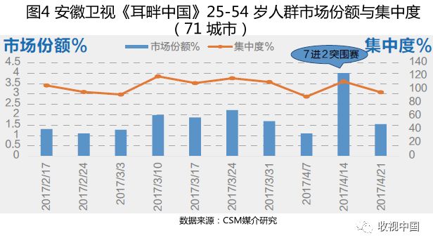 今晚澳门马出什么特马,深入分析解释定义_Mixed79.268