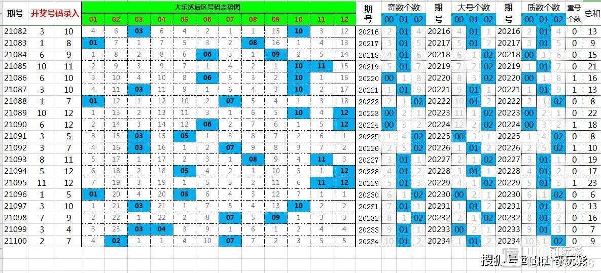 最准一肖100%中一奖,连贯方法评估_2D58.903