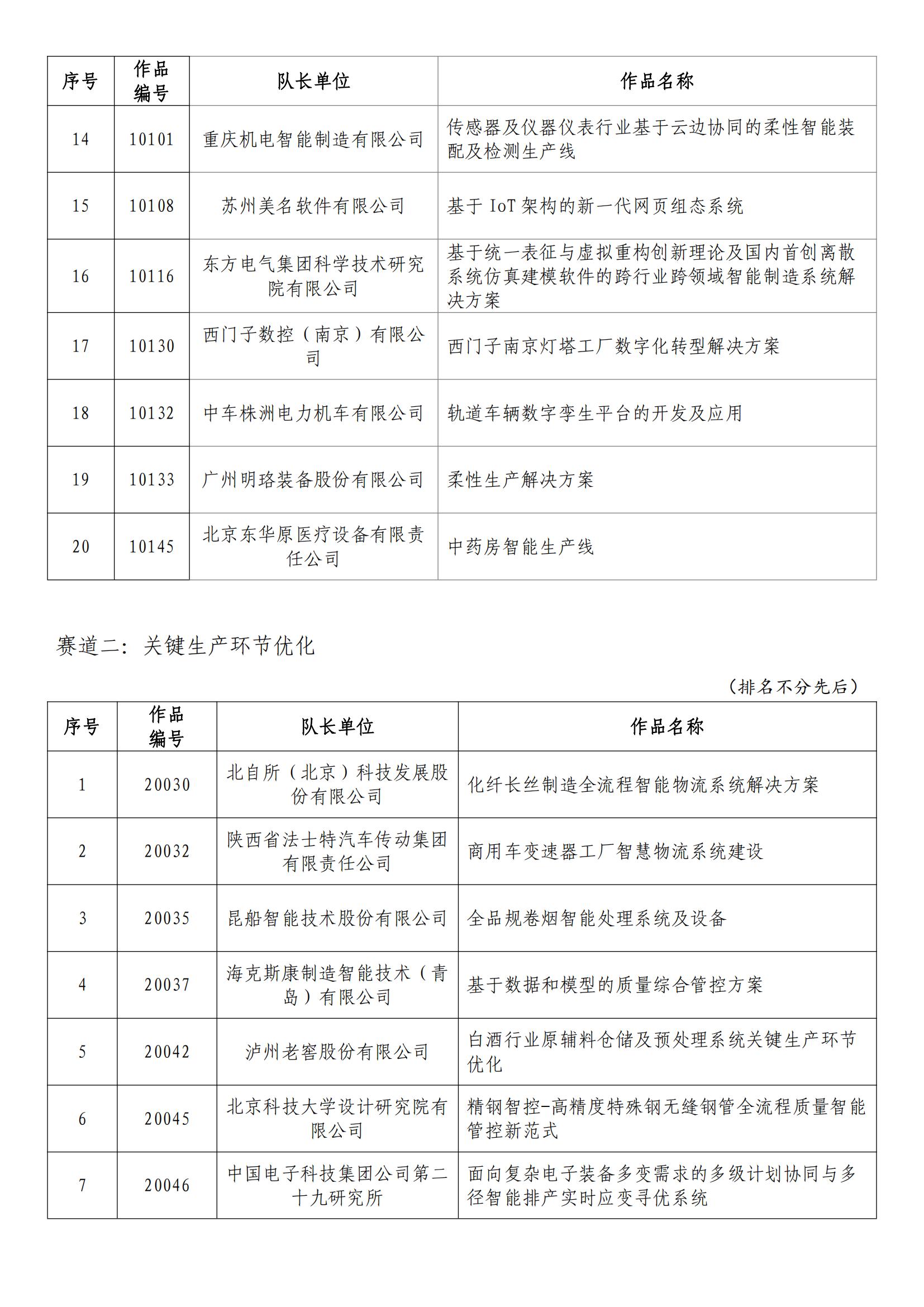 7777788888精准新传真,连贯评估执行_基础版43.809