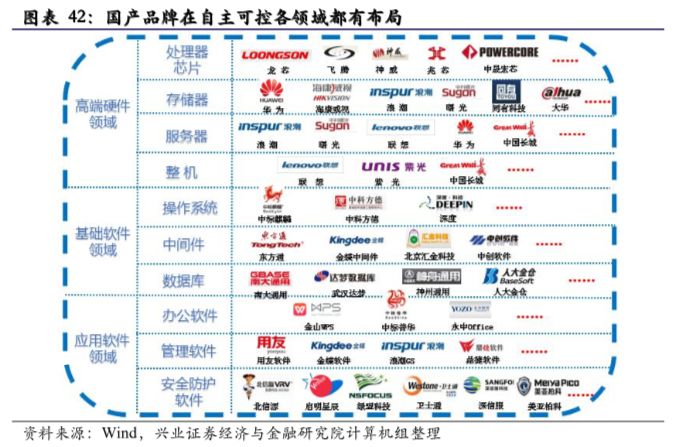 梦幻旅途 第4页