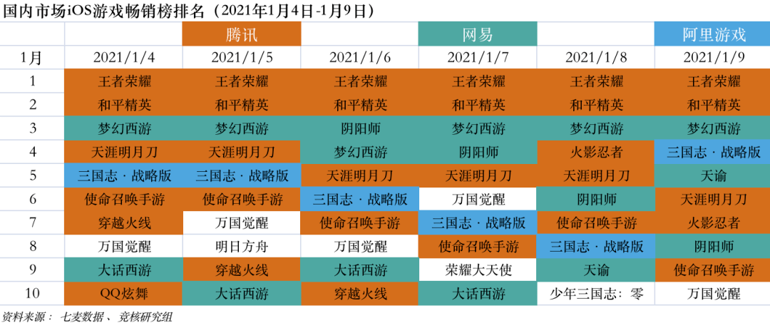 新澳门期期免费资料,收益成语分析落实_游戏版36.316