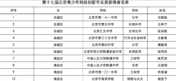 2024天天彩资料大全免费,可靠执行计划策略_体验版60.144