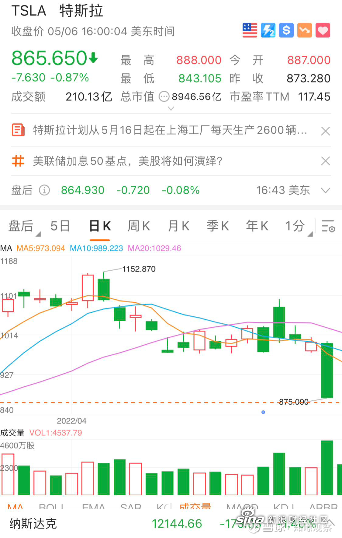 601985最新新闻报道概览