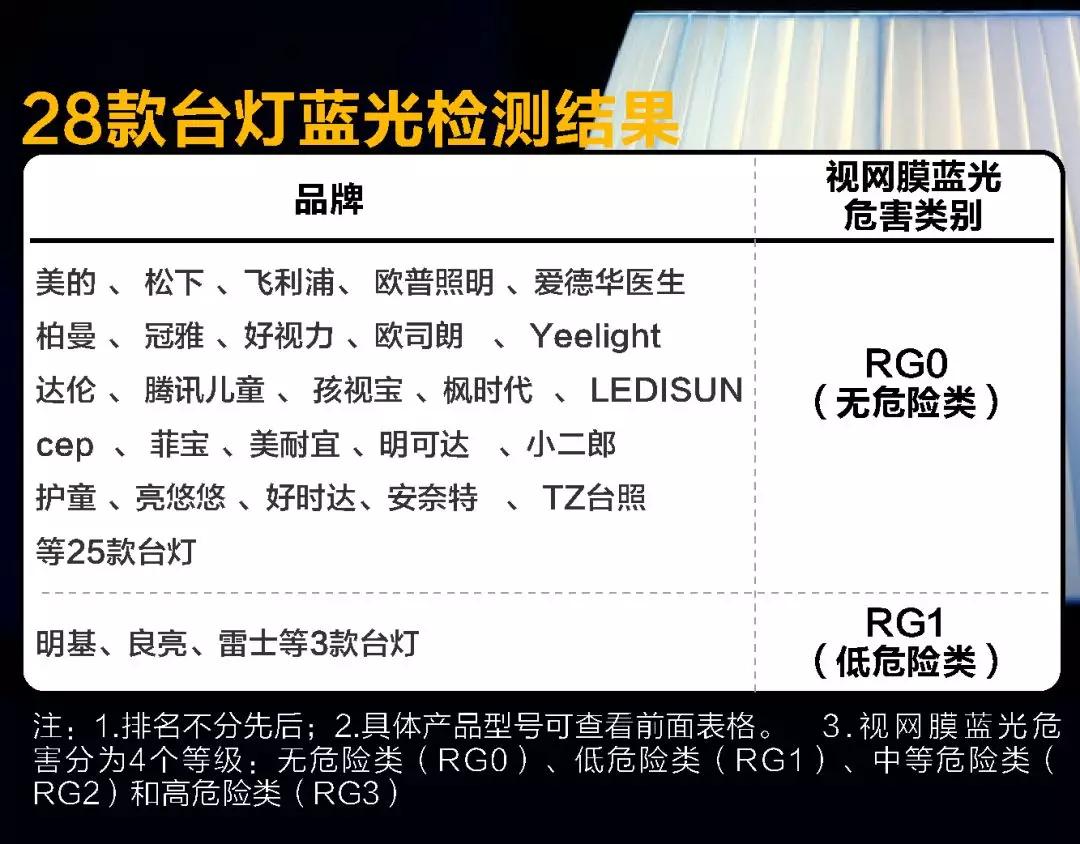 新奥彩294444cm216677,最新研究解释定义_顶级款28.94