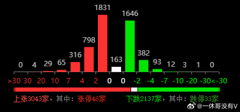 花伊自在美 第4页