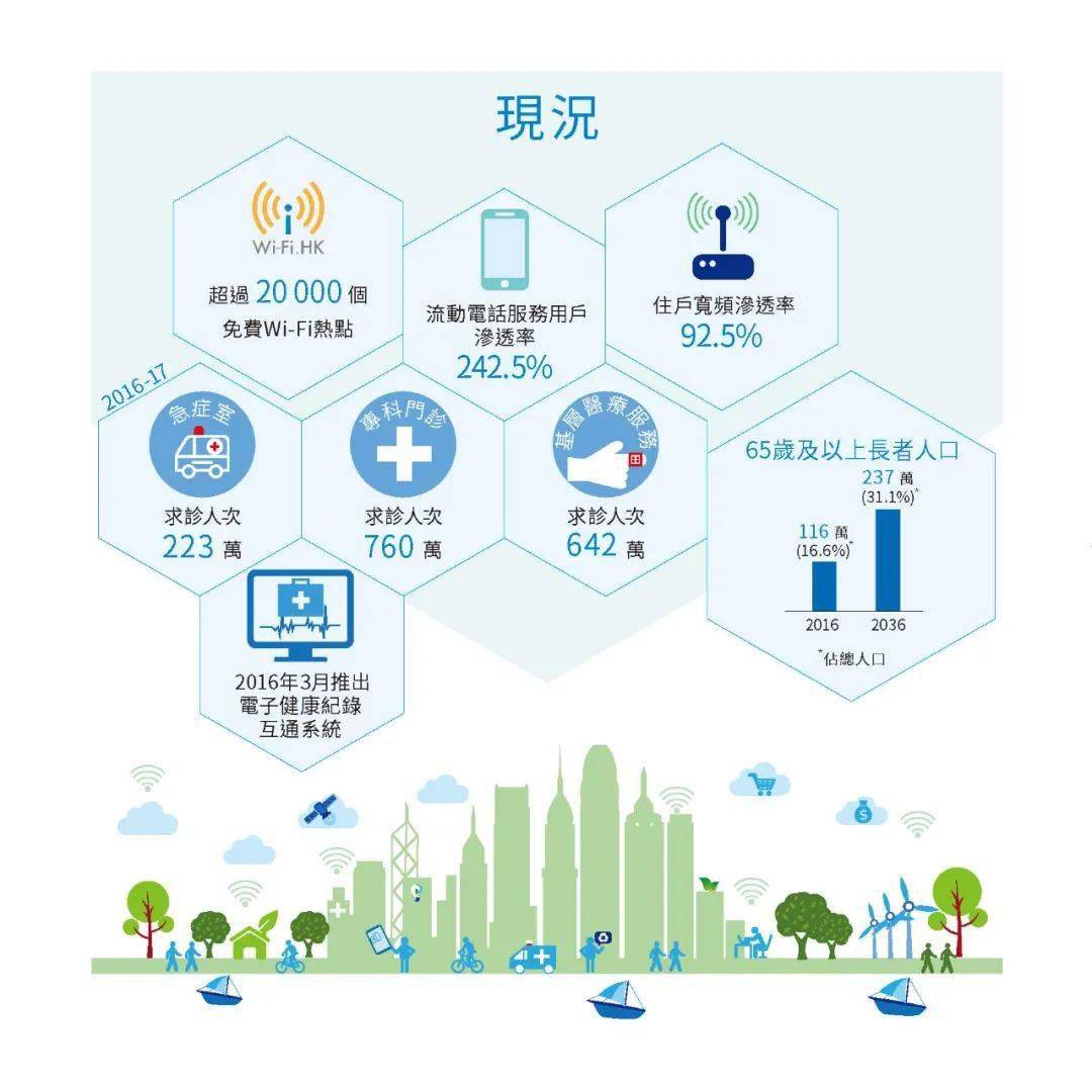 香港三期必出三,深入数据应用执行_社交版94.847