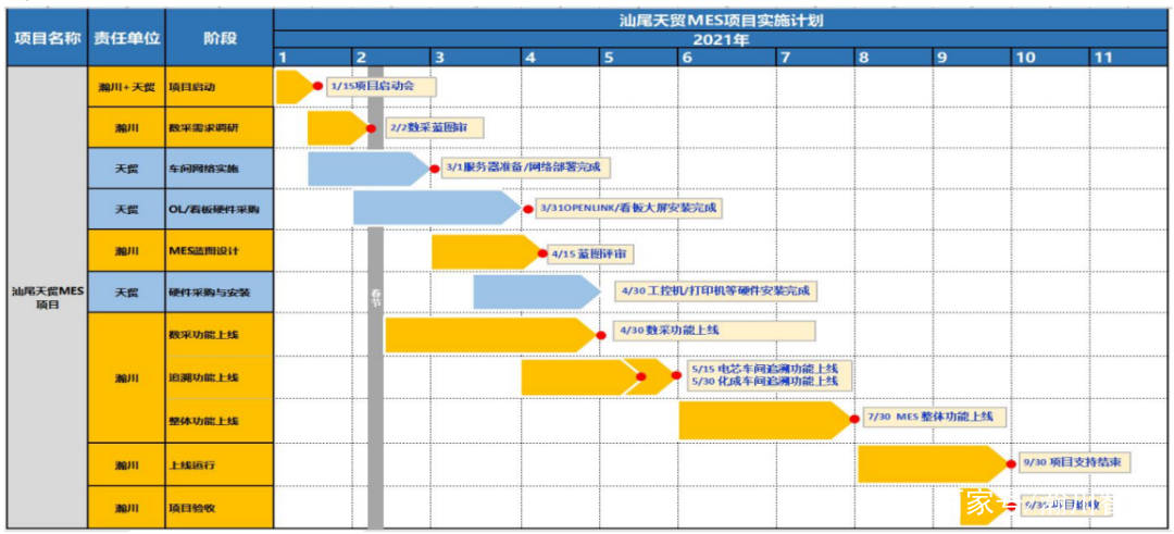 新澳门最新开奖记录查询第28期,数据解析计划导向_eShop80.688