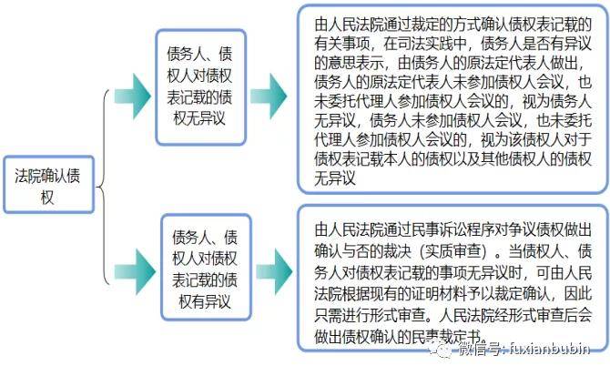 澳门最快最精准免费大全,定性解析说明_CT19.596