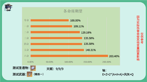 龙门最快最精准免费资料,经典解析说明_kit97.48