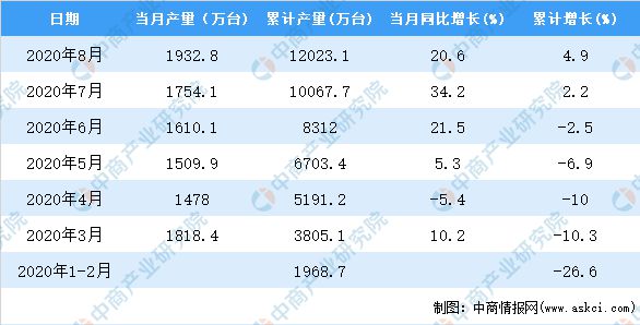 香港二四六天天彩开奖,数据支持设计计划_suite96.605