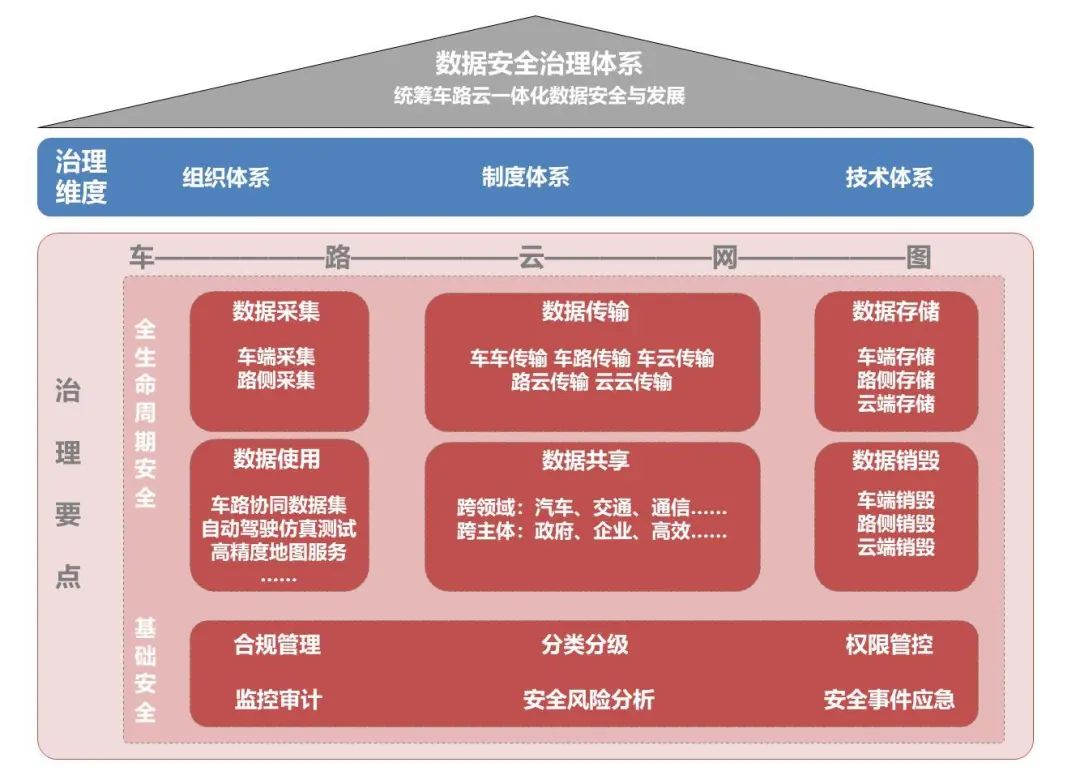 澳门金牛版正版资料大全,深层计划数据实施_高级版63.751