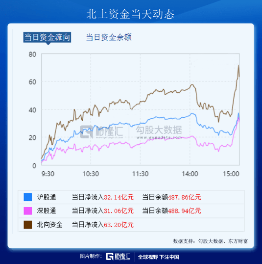 股市行情最新消息今天大跌原因,全面设计解析策略_云端版92.161