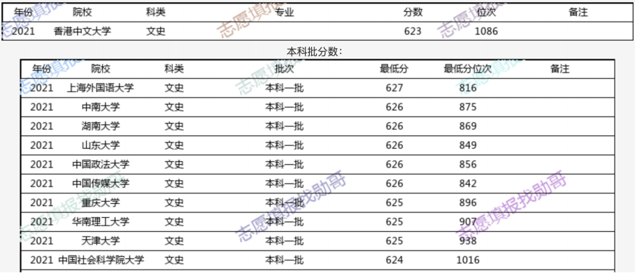 香港二四六开奖资料大全_微厂一,数据支持设计解析_网红版48.886