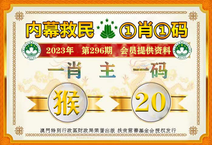 澳门管家婆一肖一码2023年,专业研究解析说明_经典款84.54