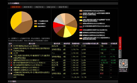 管家婆一肖中特,统计评估解析说明_Console66.48