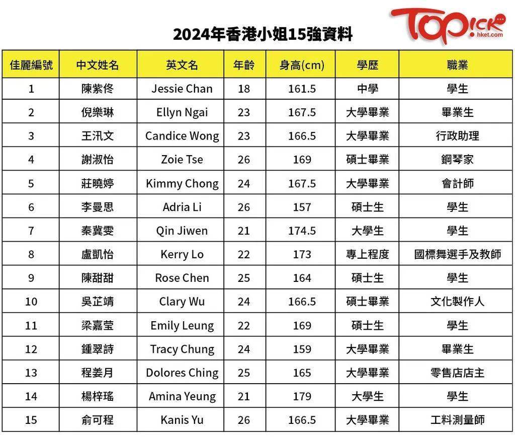 香港正版免费大全资料,迅速执行设计计划_至尊版16.450