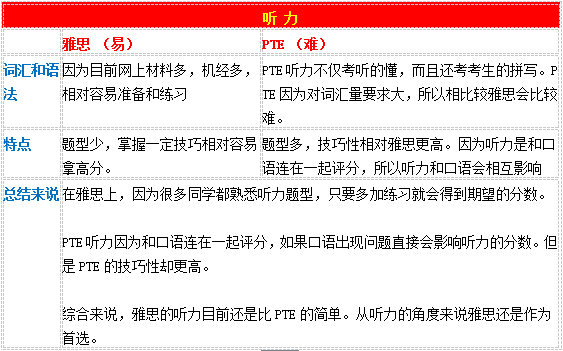 新澳精准资料免费提供208期,时代说明评估_The49.63