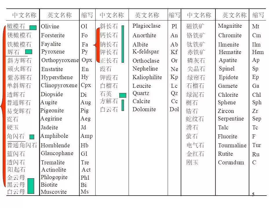 2024新奥资料免费大全,实地评估策略_精英款34.534