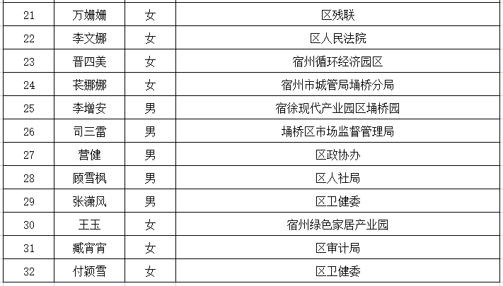 澳门六开奖结果2024开奖记录今晚直播,衡量解答解释落实_探索版41.418