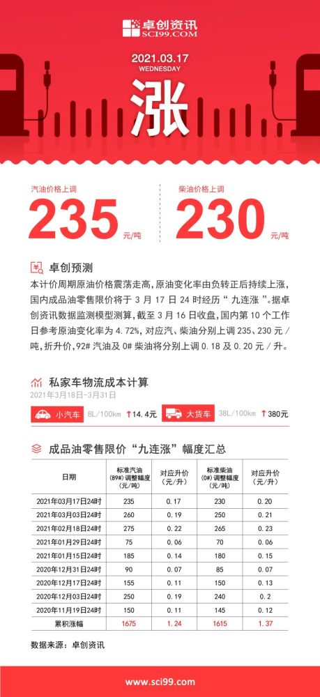 今晚上一特中马澳门,快速落实方案响应_高级款49.184