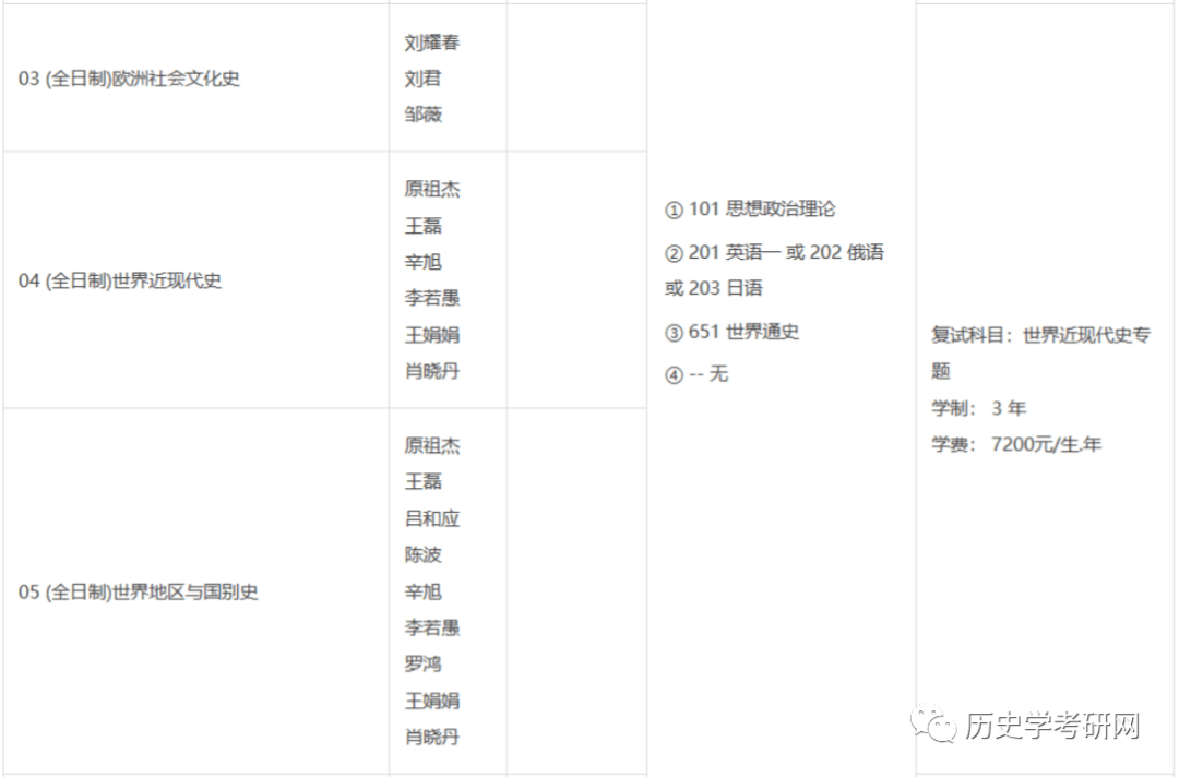 广东八二站免费精准资料,实践分析解析说明_2D58.903