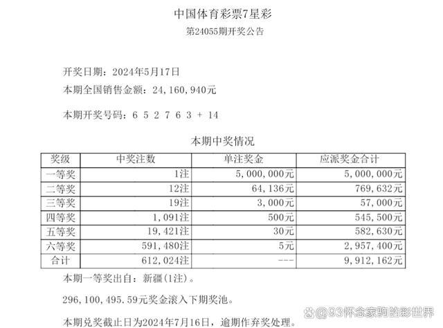 2024澳门六开奖结果出来,现状评估解析说明_SHD43.278