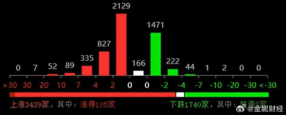 新澳门开奖记录查询,诠释分析解析_优选版14.600