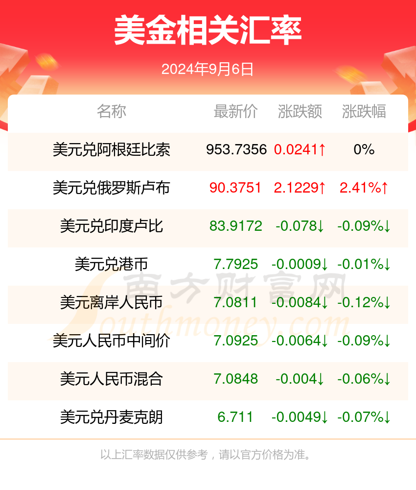 香港资料大全正版资料2024年免费,正确解答落实_静态版96.333