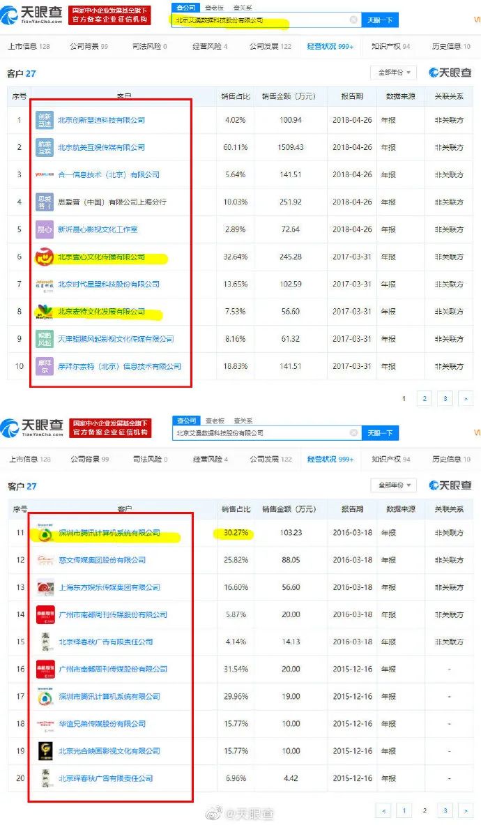 管家婆一码一肖100中奖舟山,深层数据计划实施_zShop46.258