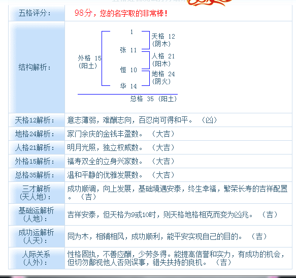 我有的唯有忍耐 第4页