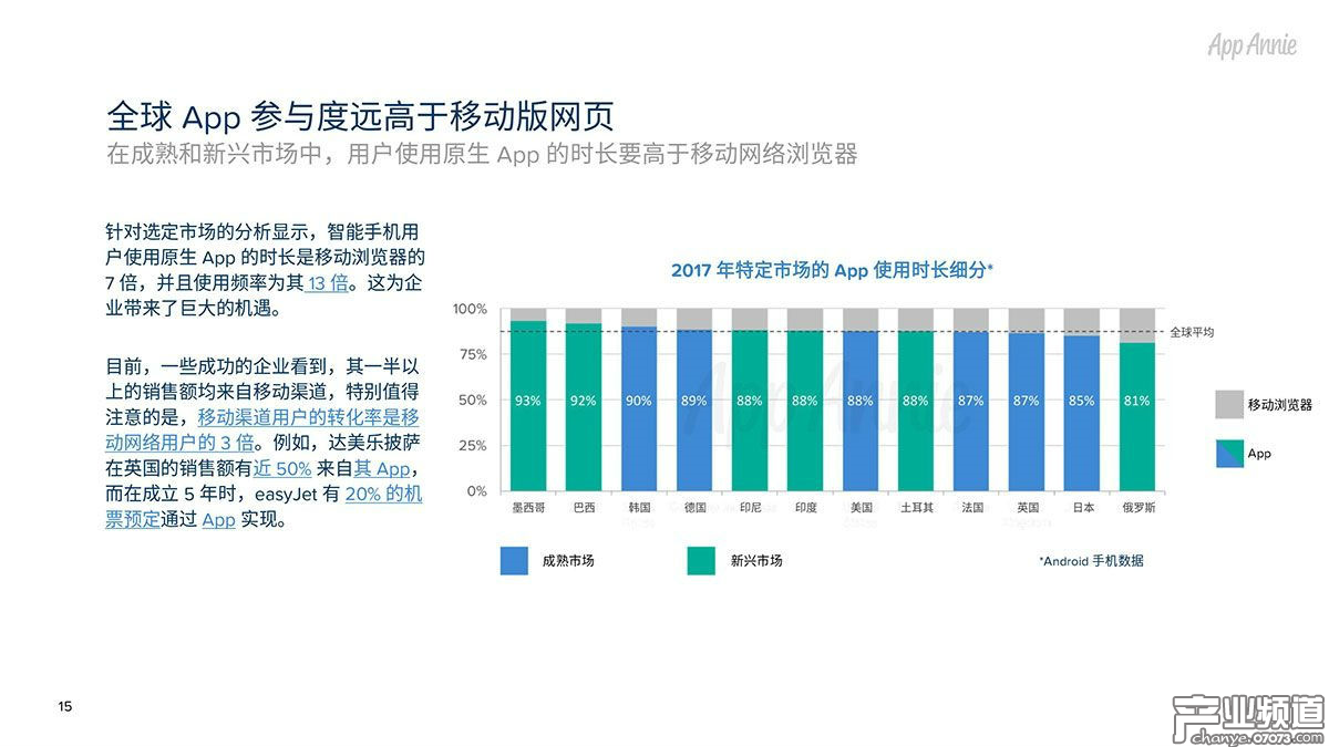 香港资料大全正版资料2024年免费,全面应用数据分析_移动版79.852