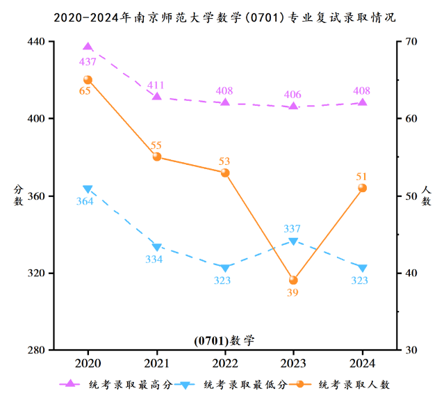 2024香港历史开奖记录,实地分析数据设计_户外版68.830