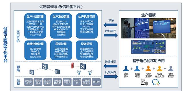 清柠 第3页