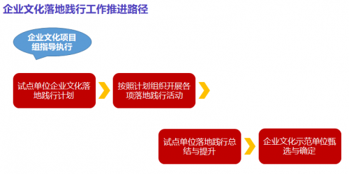 新澳门2024年资料大全管家婆,全面理解执行计划_增强版26.153