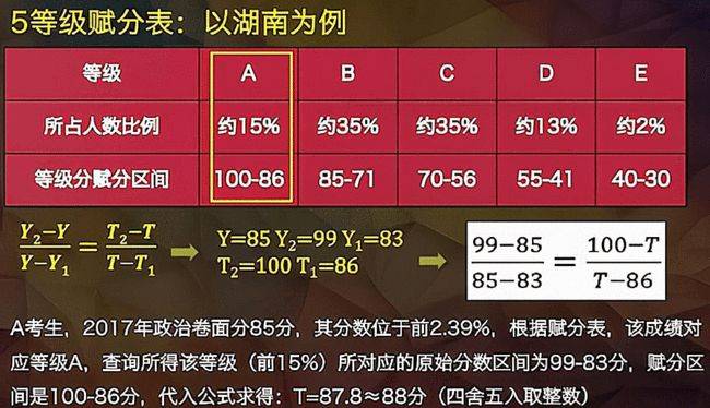 香港二四六开奖免费结果,标准化实施程序解析_QHD版67.55