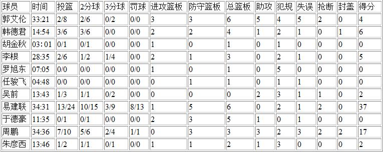 管家婆一码一肖正确,标准程序评估_Gold37.73