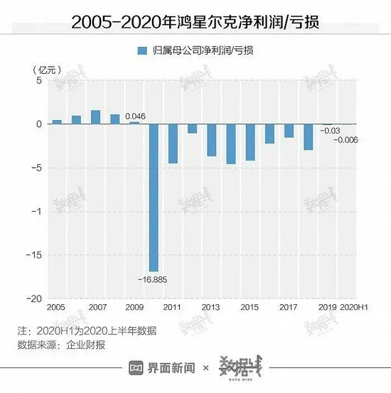 新澳天天开奖资料大全1052期,高效性实施计划解析_LE版58.457