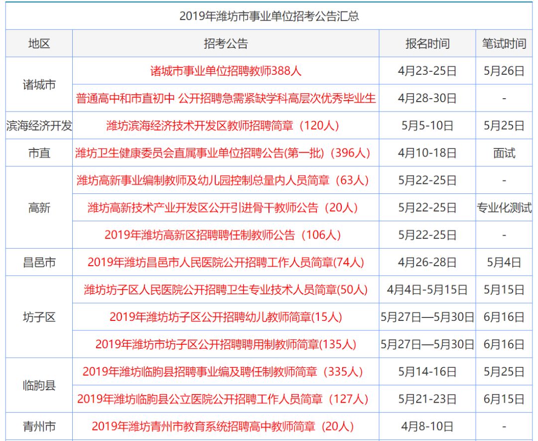 香港正版免费资料大全最新版本,精准实施步骤_Prime33.801