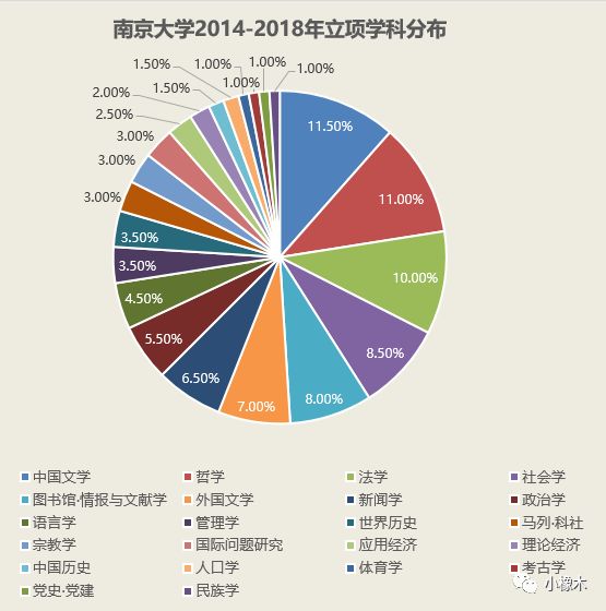 7777788888精准跑狗图,科学基础解析说明_薄荷版38.540