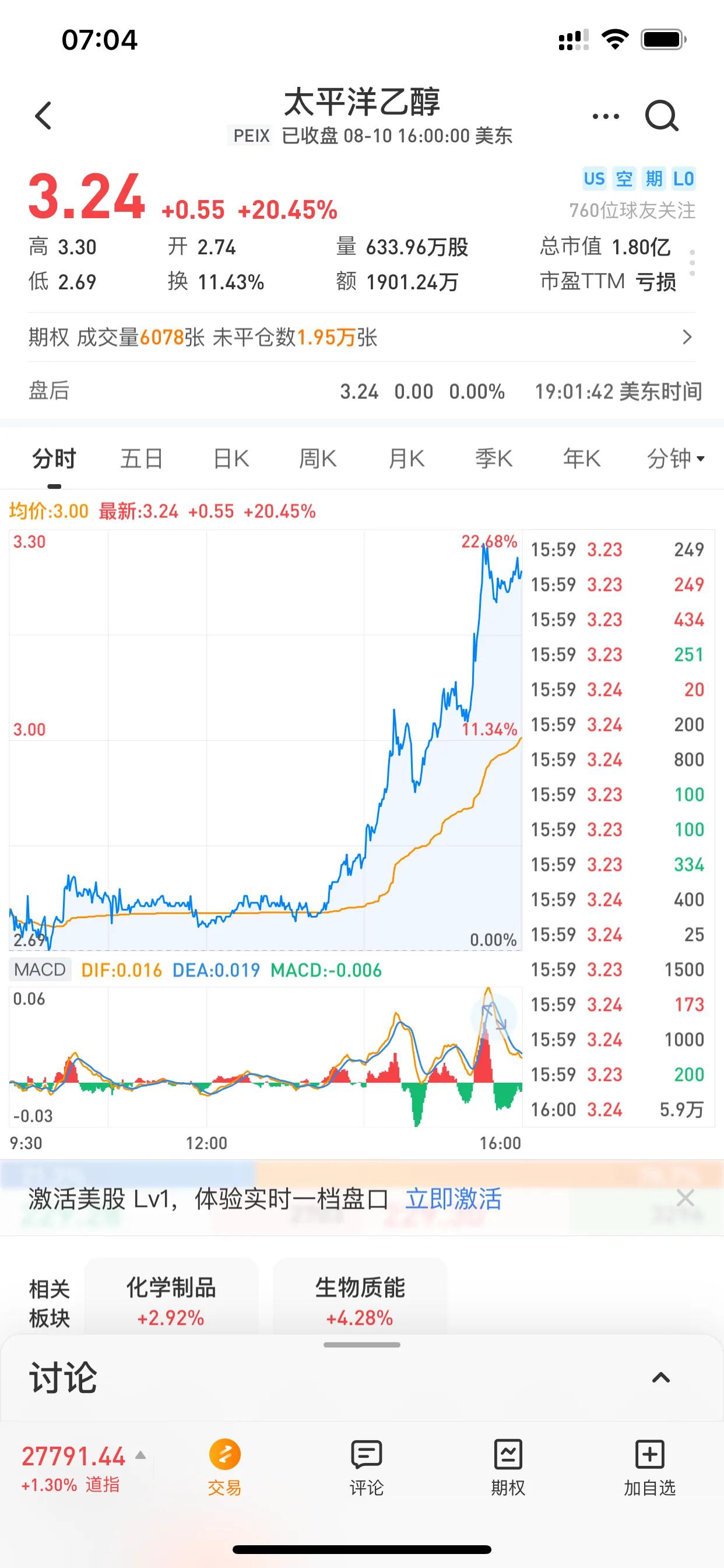 那份悸∑动 第4页