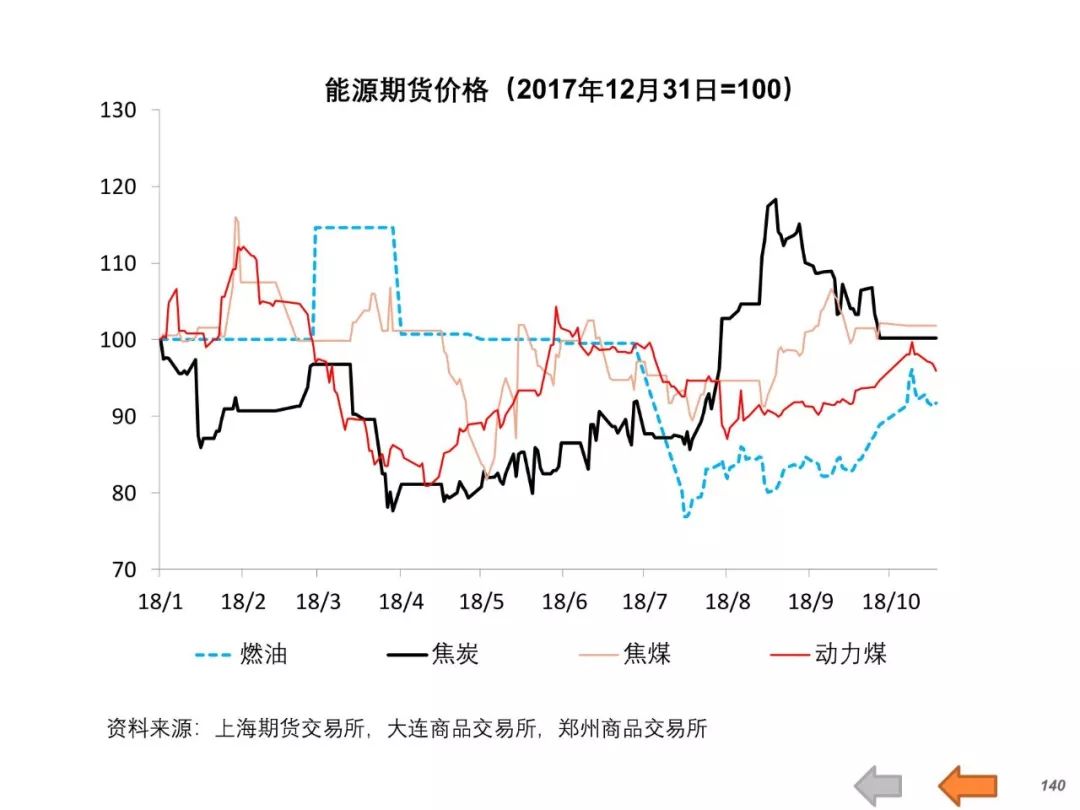 中国多维发展，经济、科技、文化与社会最新进展概览