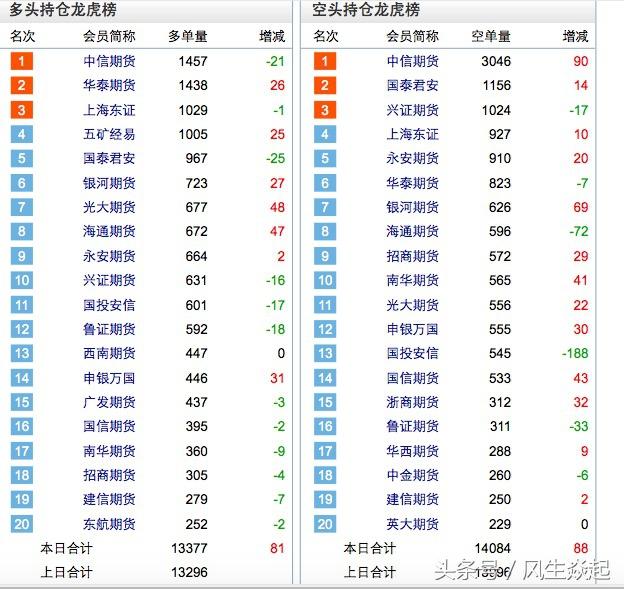 PVC1705期货价格动态分析及其市场走势探讨