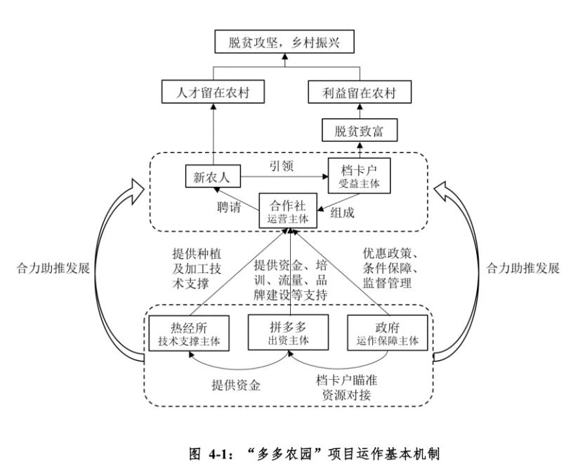 拼多多最新协议深度解析与探索