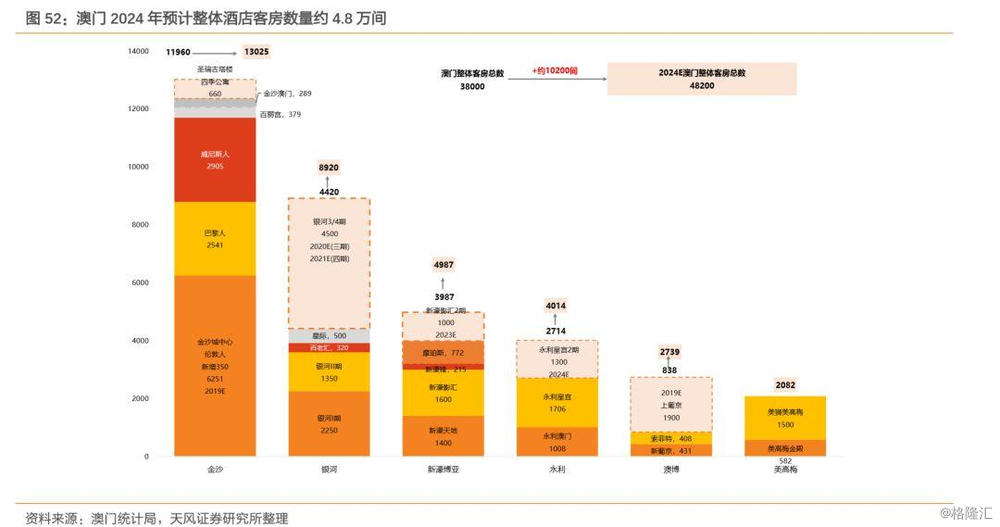 澳门最精准免费资料大全旅游团,实地分析数据计划_bundle55.256