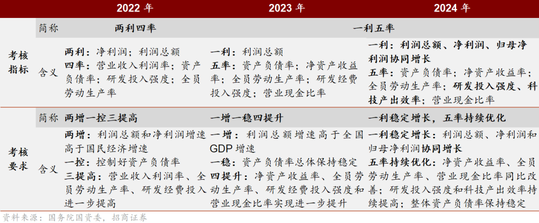 马报最新一期资料图2024版,数据整合方案实施_CT75.98