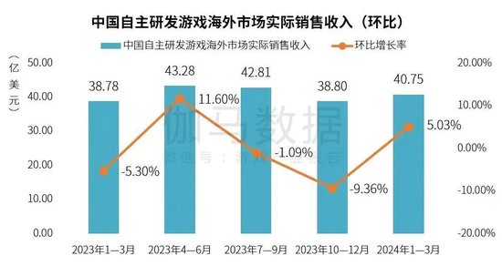 看香港正版精准特马资料,全面执行计划数据_2D21.102